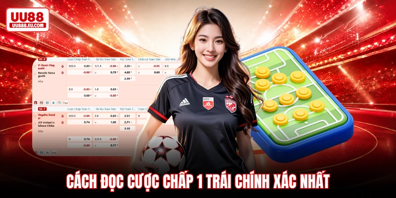 Cách đọc cược chấp 1 trái chính xác nhất Cách đọc cược chấp 1 trái chính xác nhất